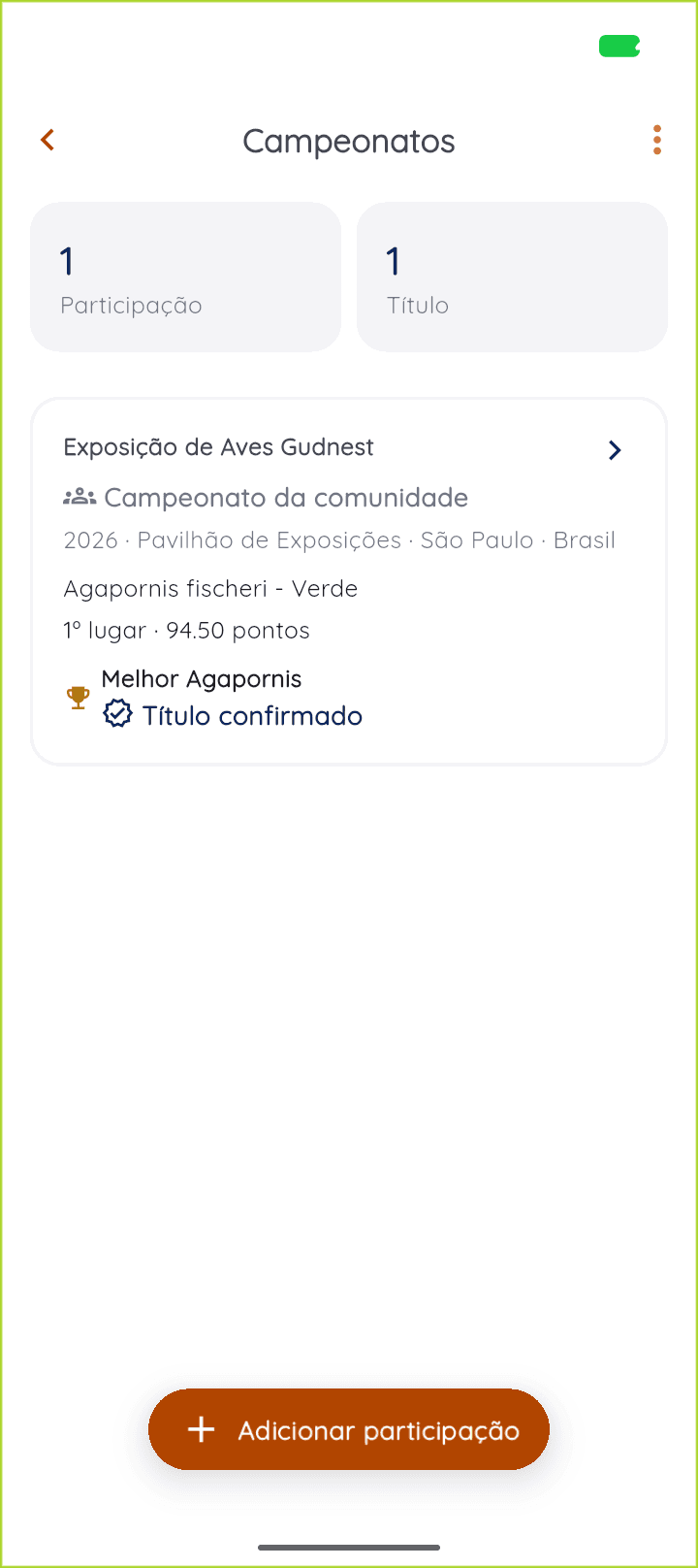 Recorded competition result for the same bird in Gudnest