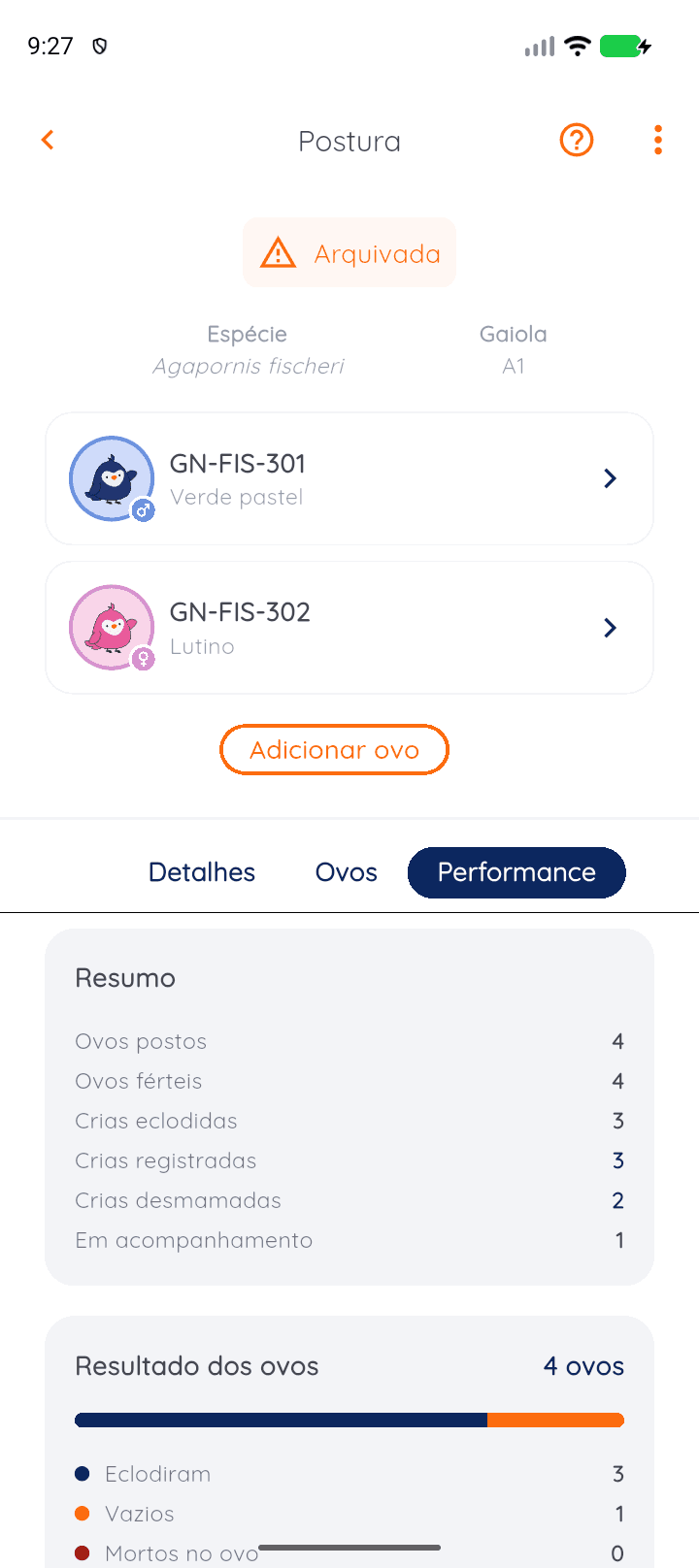 Clutch performance summary in Gudnest